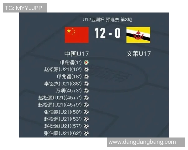 U16国足对阵孟加拉国首发阵容公布邝兆镭万项出战赵松源替补谢晋缺席 U16国足对阵孟加拉国首发阵容公布邝兆镭万项出战赵松源替补谢晋缺席