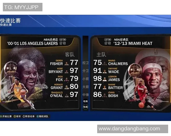 NBA2K各州最爱球队揭晓湖人领跑雷霆紧随火箭深受德州球迷喜爱