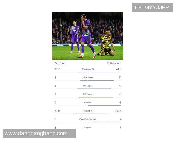 热刺本赛季射门与射正数据创近22年新低引发球迷担忧